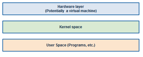 image-center